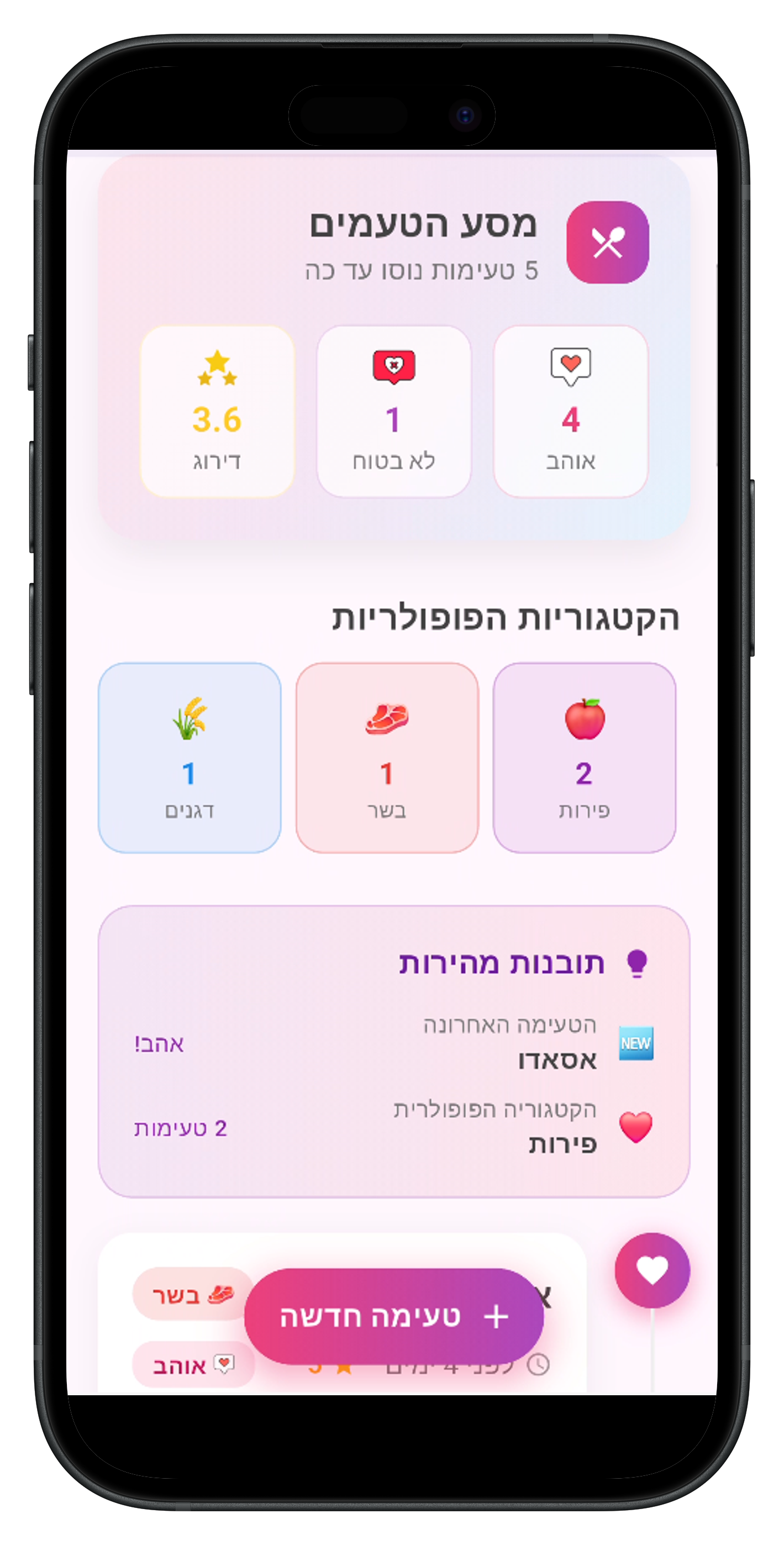 מסך טעימות ומעקב אכילה תינוק
